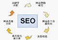 西安企業(yè)seo價錢公道？小公司企業(yè)seo如何上手？