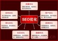 seo百度如何優(yōu)化關(guān)鍵詞？百度SEO優(yōu)化怎么優(yōu)化？