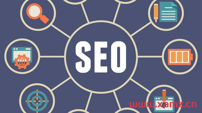 自適應(yīng)google seo